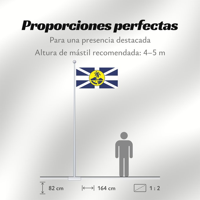 Proporciones de la bandera: Lord Howe Island	An unofficial	Lord Howe Island (non officiel)	Lord Howe Island (no oficial)	Lord Howe Island (inoffiziell)	Lord Howe Island (non ufficiale)