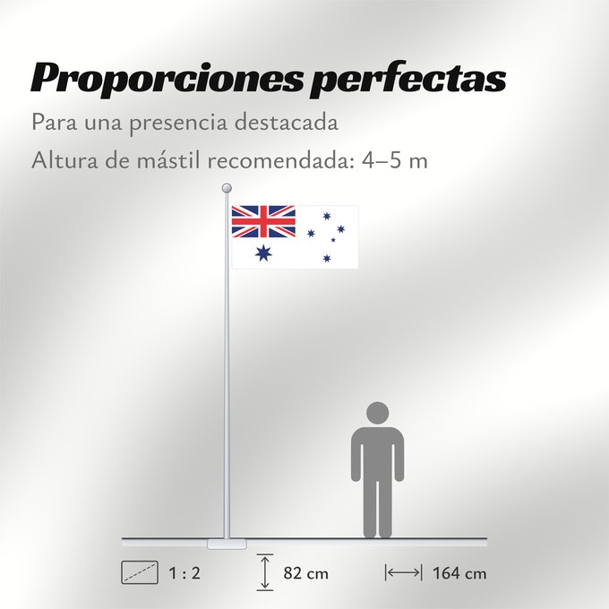 Proporciones de la bandera: Naval Ensign of Australia