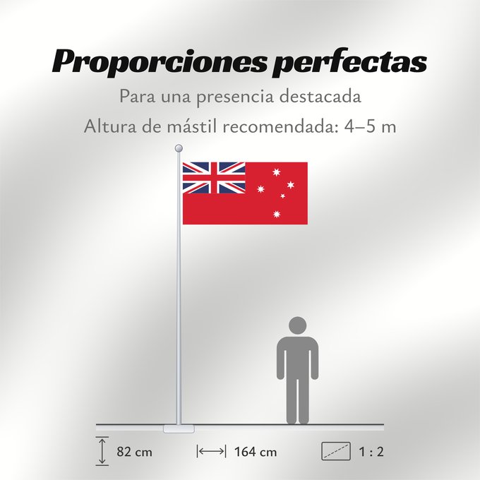 Proporciones de la bandera: Victorian red ensign