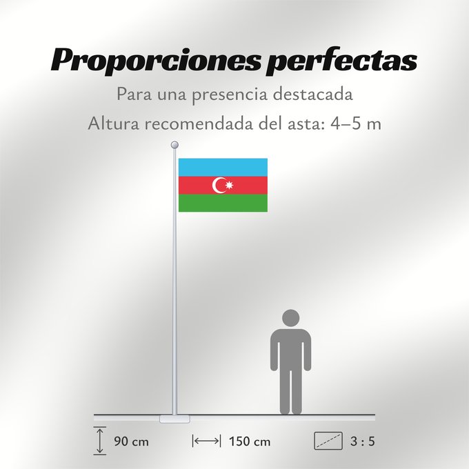 Proporciones de la bandera: Azerbaijan	L Azerbaïdjan	Azerbaiyán	Aserbaidschan	Dell Azerbaigian	Azerbeidzjan	Azerbejdżanu	Азербаиџьан абыраҟ	علم أذربيجان	Azərbaycan	Сцяг Азербайджана	Сьцяг Азэрбайджану	Azerbajĝano	Aserbaidžaani lipp	Azerbaidžanin	Azerbajdzsán	Ադրբեջանի դրոշը	აზერბაიჯ