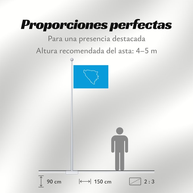 Proporciones de la bandera: BiH  First set of proposal 3	Bosnia and Herzegovina (First set of proposal 3)	Bosnie-Herzégovine (Premier ensemble de proposition 3)	Bosnia y Herzegovina (Primer conjunto de propuesta 3)	Bosnien und Herzegowina (Erster Satz von Vorschlag 3)	Bosnia ed Erze