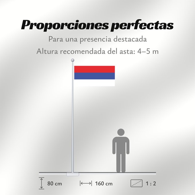 Proporciones de la bandera: Republika Srpska Serb Republic not to be confused with the Republic of Serbia
