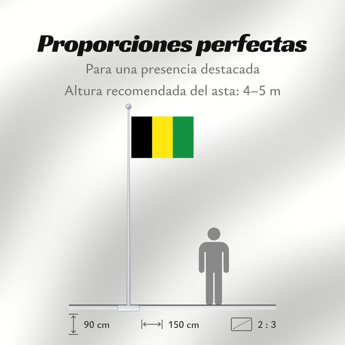 Proporciones de la bandera: Furnes, Belgium	Belgian commune of Veurne  Furnes	Veurne