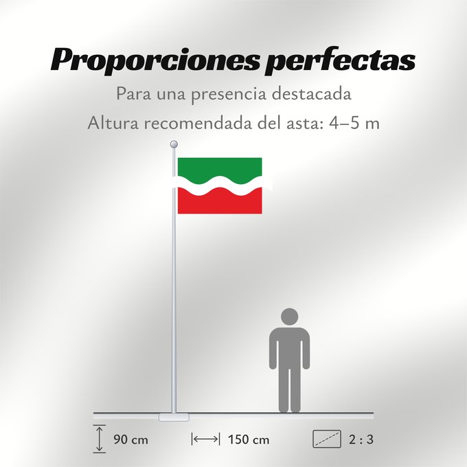 Proporciones de la bandera: Geetbets	Belgian municipality of Geetbets	Commune belge de Geetbets	Belgischen Gemeinde Geetbets	Vlaams-Brabantse gemeente Geetbets