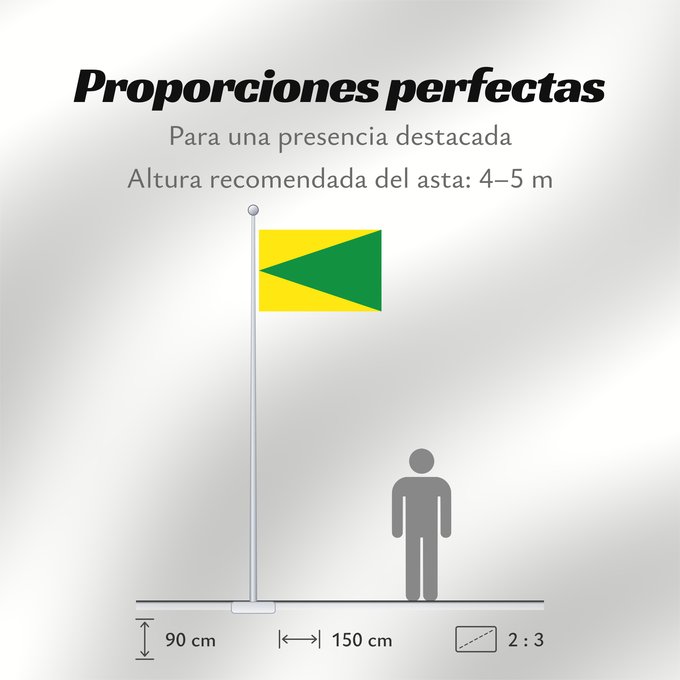 Proporciones de la bandera: Houyet	Belgian municipality Houyet