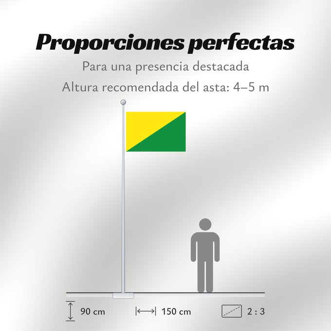 Proporciones de la bandera: La Bruyère	Belgian municipality La Bruyère