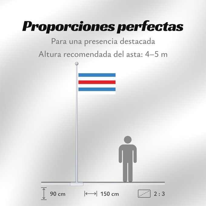 Proporciones de la bandera: Manhay	Belgian municipality of Manhay	Commune belge de Manhay	Belgischen Gemeinde Manhay	Gemeente Manhay