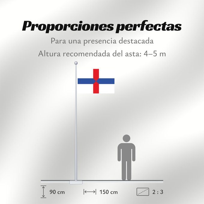 Proporciones de la bandera: Profondeville	Belgian municipality Profondeville