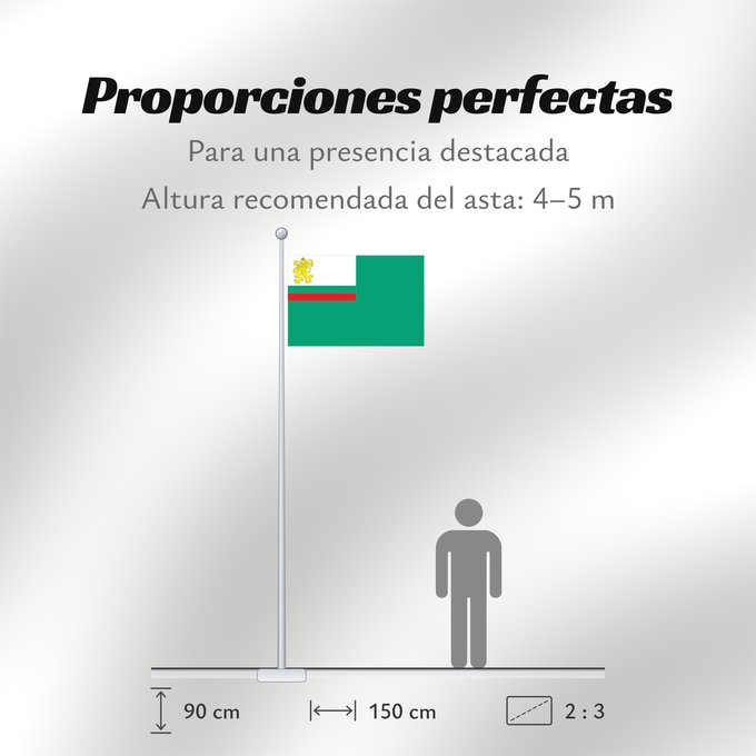 Proporciones de la bandera: Coastguard Ensign of Bulgaria