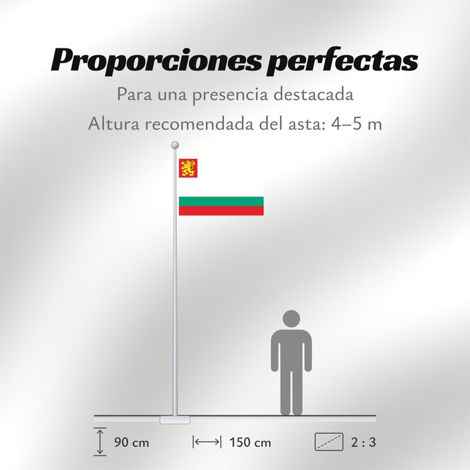 Proporciones de la bandera: Naval Ensign of Bulgaria