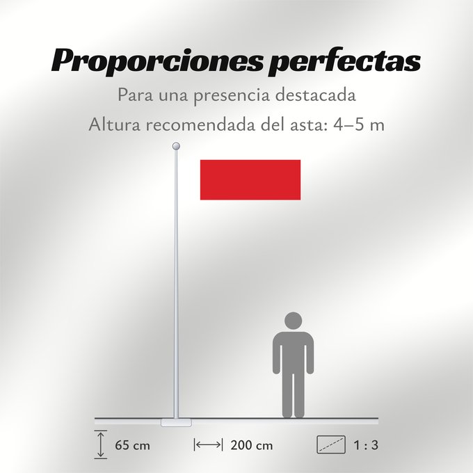 Proporciones de la bandera: Bahrain 1820-1932 Bahrain from 1820 to 1932