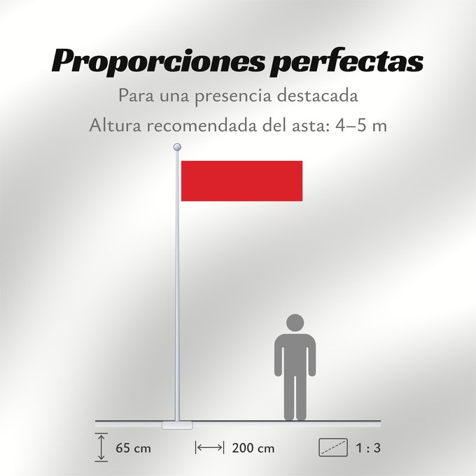 Proporciones de la bandera: Bahrain before 1820 Bahrain from the 18th century to 1820 de facto until 1910 Bahreïn (avant 1820) Baréin (antes de 1820) Bahrain (vor 1820) Bahrain (prima del 1820)