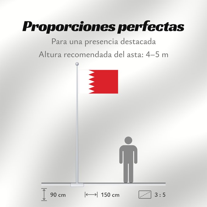 Proporciones de la bandera: Bahrain Bahreïn Baréin Bahrein علم البحرين Bahreina Bahrainin Флаг Бахрейна Bahrajna Bahrains Прапор Бахрейну Quốc kỳ Bahrain