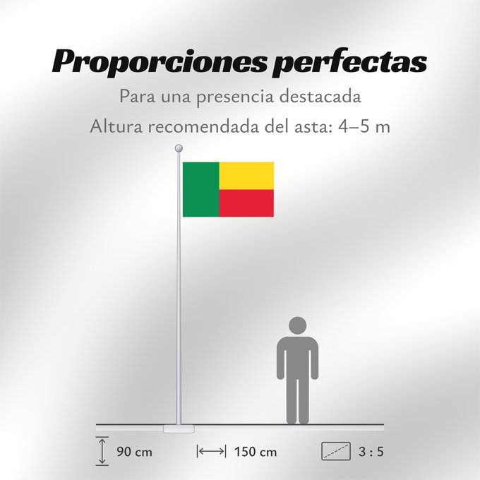 Proporciones de la bandera: Benin Bénin Benín Benins علم بنين Banniel Benin Σημαία του Μπενίν Benino Beningo bandera پرچم بنین Beninin Fon Benɛɛtò sín asya Okoloto ndi Benin Benina Raaya bu Bene Àsìá ilẹ́ Bẹ̀nẹ̀