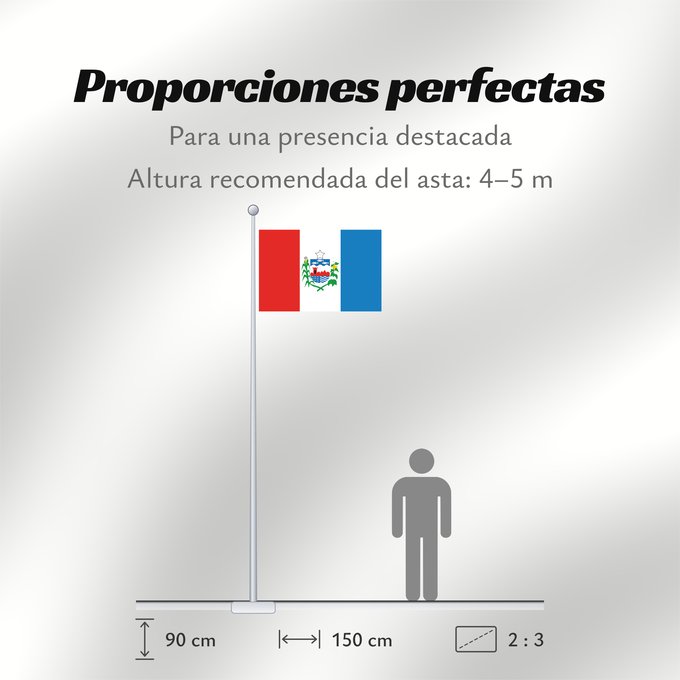 Proporciones de la bandera: Alagoas	State of Alagoas, Brazil	Alagoas, Brasil
