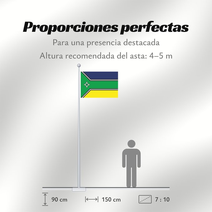 Proporciones de la bandera: Amapá