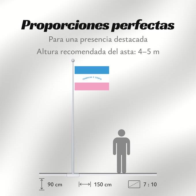 Proporciones de la bandera: Espírito Santo