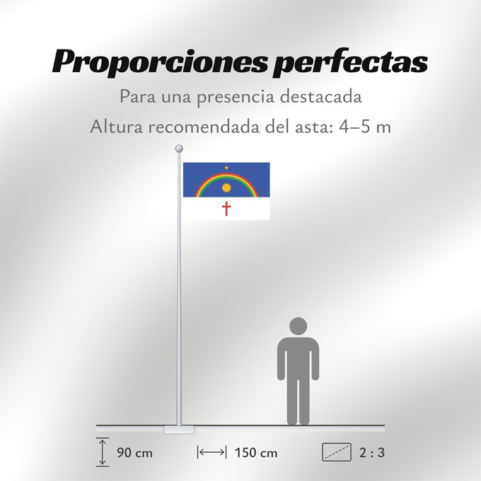 Proporciones de la bandera: Pernambuco	State of Pernambuco, Brazil	Pernambouc	Pernambuco, Brasil