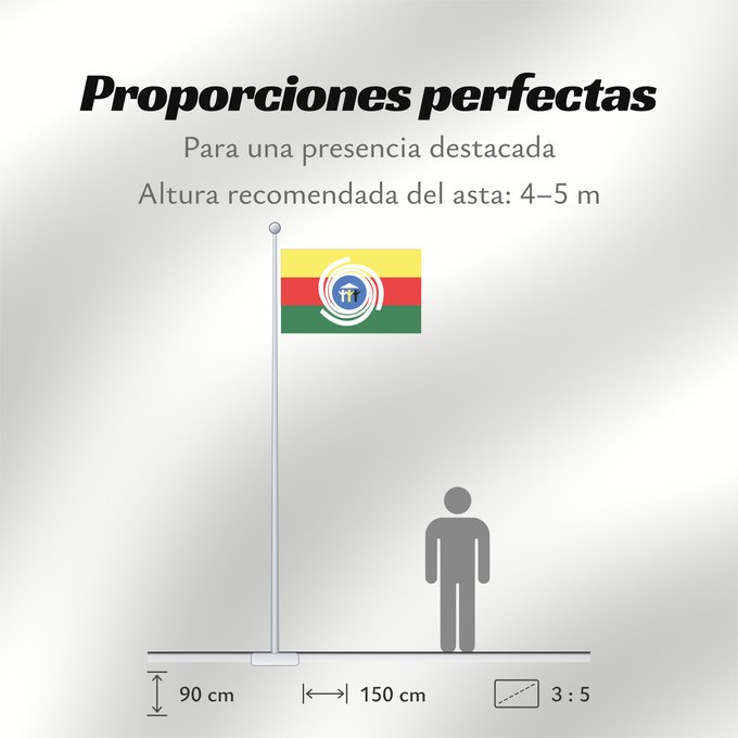 Proporciones de la bandera: Araguaina Tocantins Brasil	Araguaína	Município de Araguaína no Estado do Tocantins