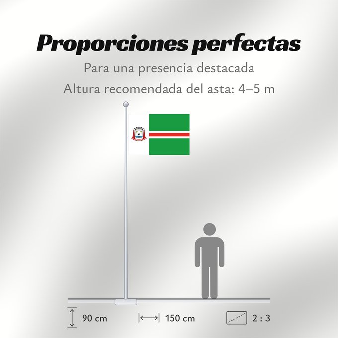 Proporciones de la bandera: Bataguassu MatoGrossodoSul Brasil Bataguassu Município de Bataguassu no Estado de Mato Grosso do Sul