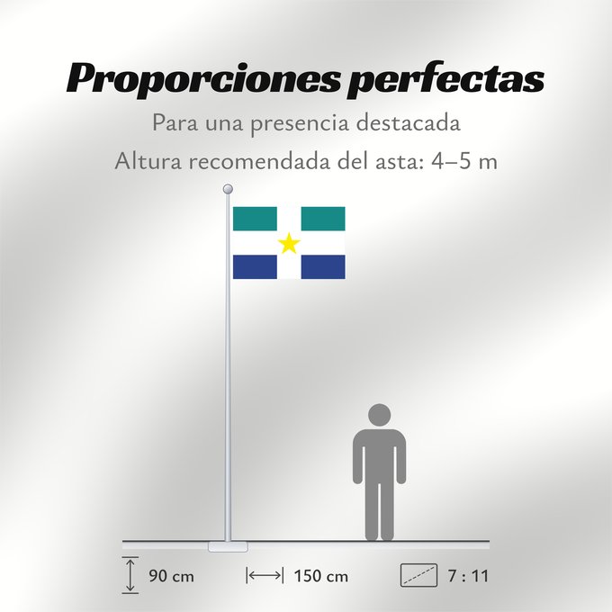 Proporciones de la bandera: ItapecericadaSerra SaoPaulo Brasil	Itapecerica da Serra	Município de Itapecerica da Serra no Estado de São Paulo