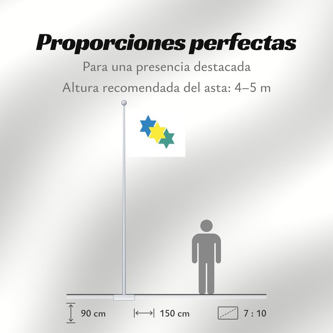 Proporciones de la bandera: Ji-paraná Ji-Paraná Município de Ji-Paraná no Estado de Rondônia