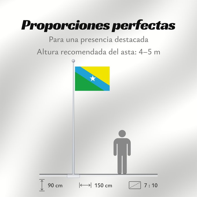 Proporciones de la bandera: Urupá	Municipality of Urupá in the State of Rondônia	Município de Urupá no Estado de Rondônia
