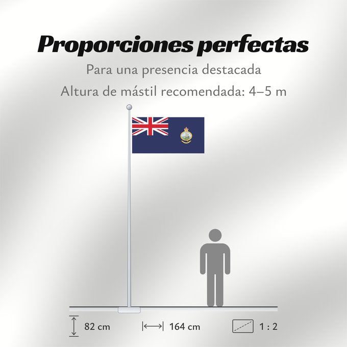 Proporciones de la bandera: Bahamas (1964-1973)