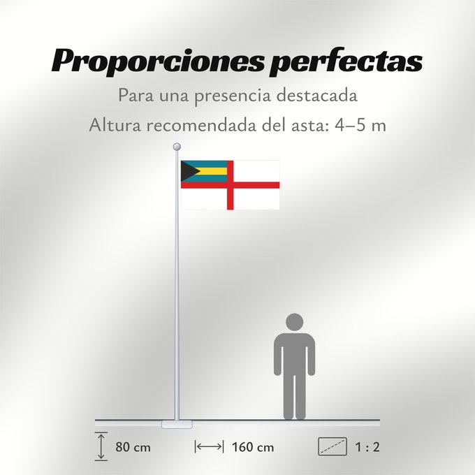 Proporciones de la bandera: Naval Ensign of the Bahamas