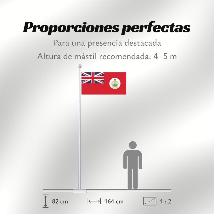 Proporciones de la bandera: Bahamas Red Ensign