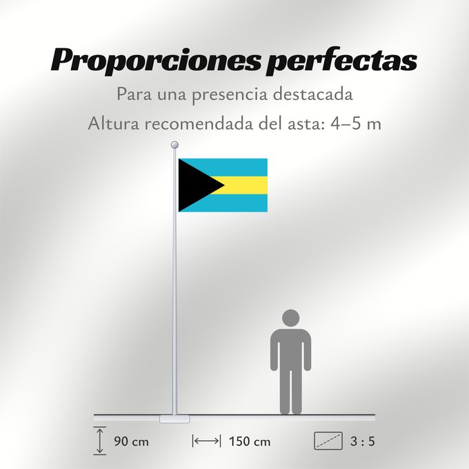 Proporciones de la bandera: Bahamas	Bahama	Bahama s	Das Bahamas	Bahamów	Y Bahamas	La Bahamoj	Bahaman	Bahámaí	Des Bahamas	Ala Bahamayê	Ynysow Bahama	Знаме на Бахамите	Pāmitl Bahamah	Bahamakuna unanchan	Statului Bahamas	Флаг Багам	Bahamov