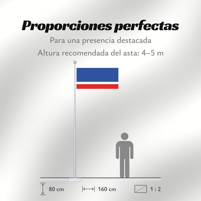 Proporciones de la bandera: Turaw, Belarus	Details Width  length ratio = 1  2 3 horizontal bands blue  6/9	Turaw	Сцяг мястэчка Тураў	Сьцяг мястэчка Тураў	Флаг городского посёлка Туров
