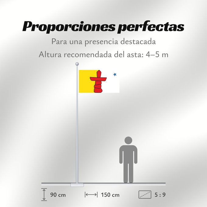 Proporciones de la bandera: Nunavut Banniel tiriad Nunavut, Kanada ᓄᓇᕘᑉ ᓴᐃᒻᒪᑎ