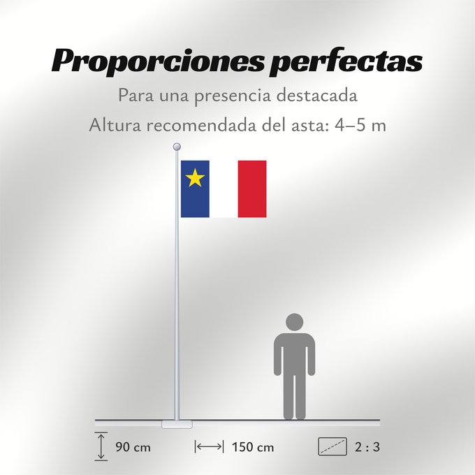 Proporciones de la bandera: Acadia Acadie Akadien