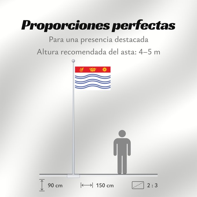 Proporciones de la bandera: Barrie En Barrie, Ontario