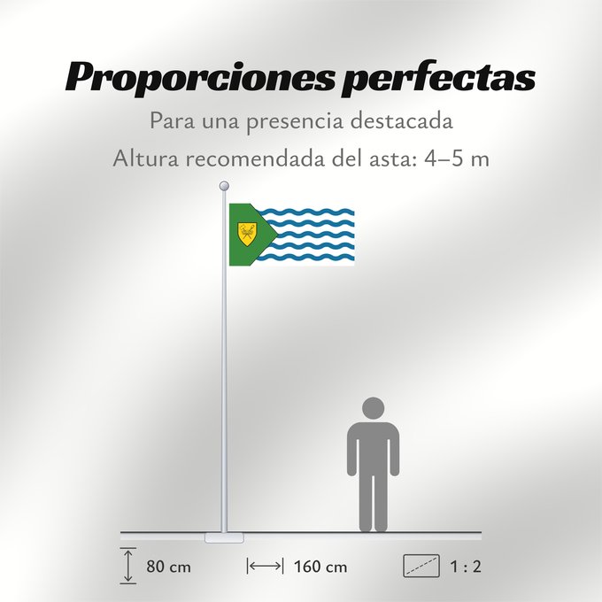 Proporciones de la bandera: Vancouver  Canada