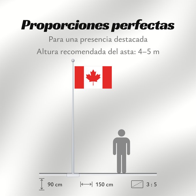 Proporciones de la bandera: Canada	Canadá	Kanada