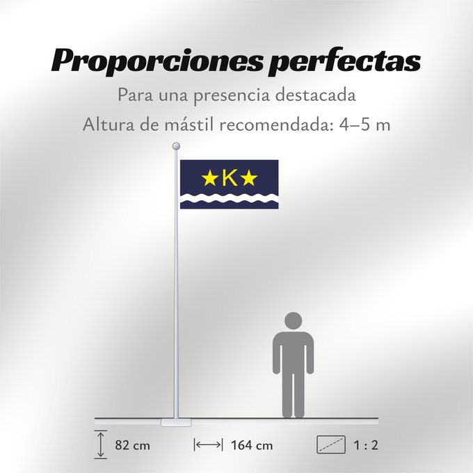Proporciones de la bandera: Kinshasa Kinshasha, Democratic Republic of Congo Kinshasa, République démocratique du Congo Dalapo ya Kinsasa Bɛndɛ́lɛ ya Kinsásá