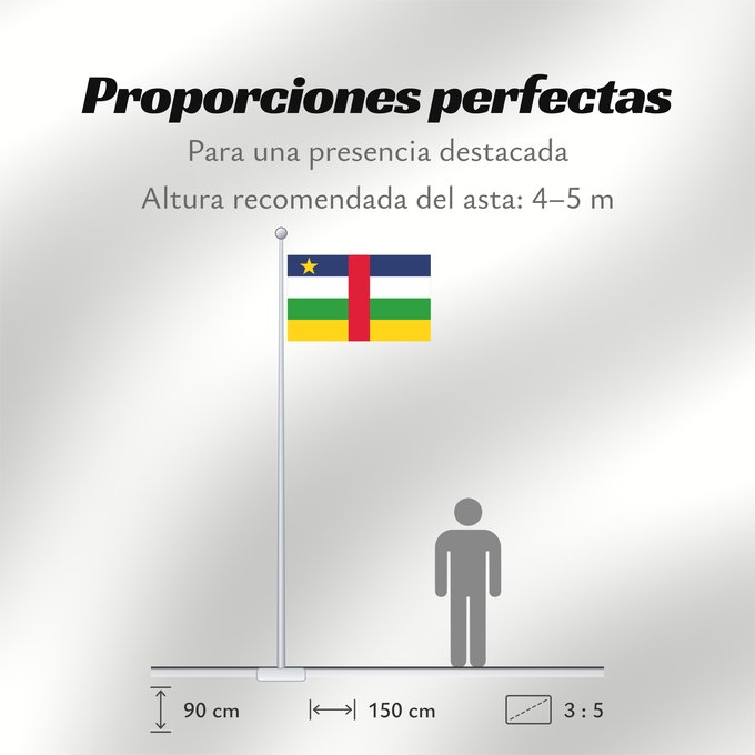 Proporciones de la bandera: Central African Republic	The proportions of this flag are 3 2; however	République centrafricaine	República Centroafricana	Zentralafrikanischen Republik	Repubblica Centrafricana	Centraal-Afrikaanse Republiek	علم جمهورية أفريقيا الوسطى	Af den Central Afrika
