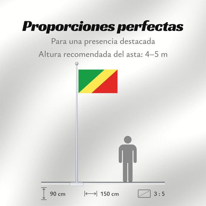 Proporciones de la bandera: Republic of the Congo	Congo	République du Congo	República del Congo	Republik Kongo	Repubblica del Congo	República do Congo	علم الكونغو	Banniel Republik Kongo	La Respubliko Kongo	Kongoar bandera	پرچم جمهوری کنگو	Dalapo ya Repubilika ya Kongo	Bɛndɛ́lɛ ya Re