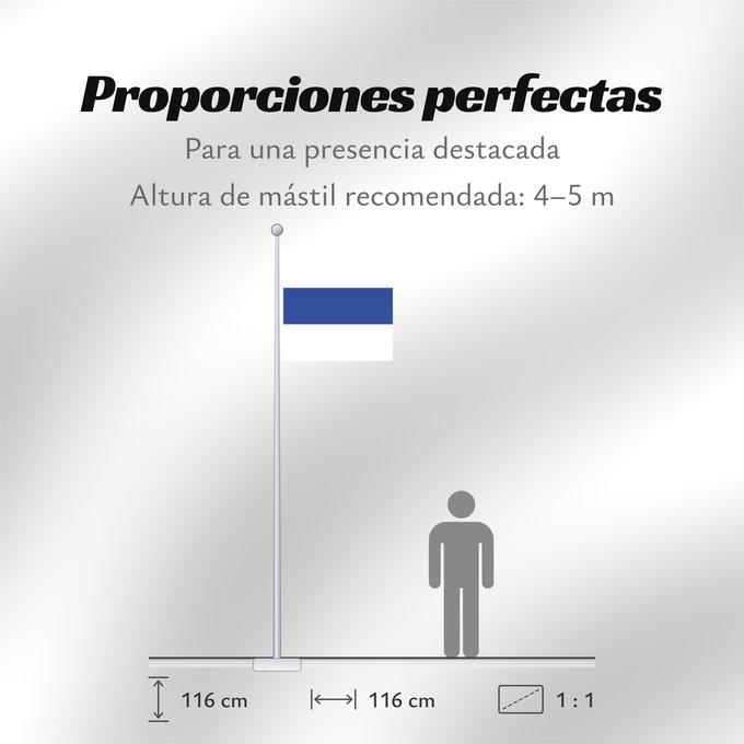 Proporciones de la bandera: Zug	Zug  Switzerland	Zug  Schweiz