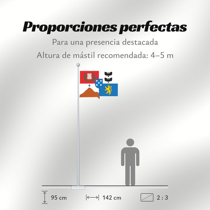 Proporciones de la bandera: Casablanca	Casablanca, Chile