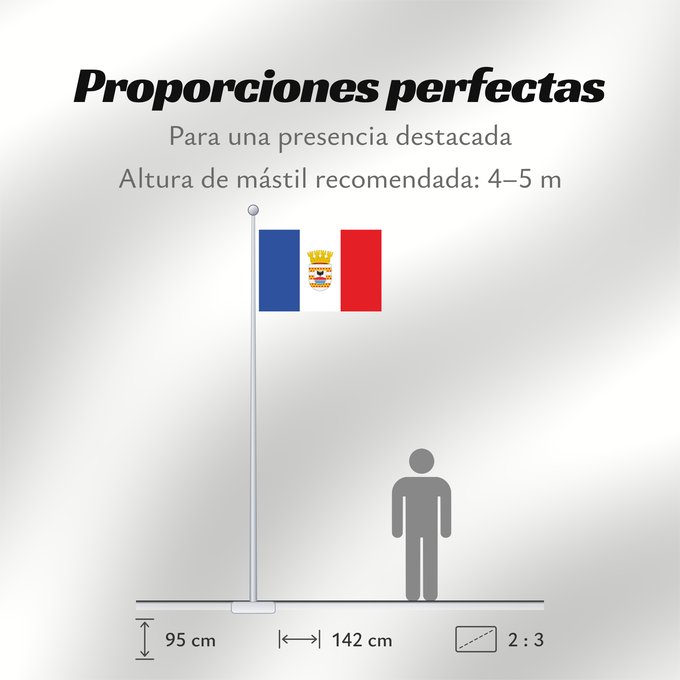 Proporciones de la bandera: Collipulli	Collipulli, Chile
