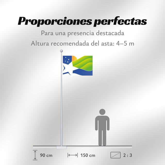 Proporciones de la bandera: Coquimbo Region, Chile Coquimbo Region Région de Coquimbo IV Región de Coquimbo, Chile Región de Coquimbo Regione di Coquimbo