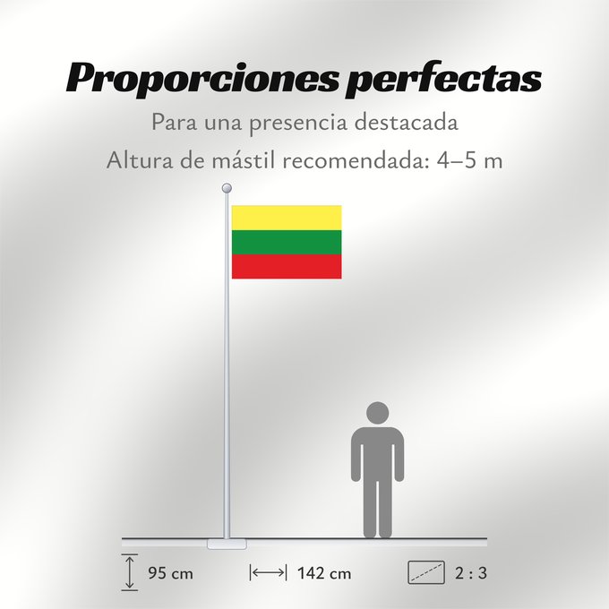 Proporciones de la bandera: San Ramón	San Ramón, Chile De tres colores