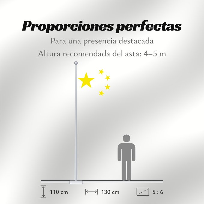 Proporciones de la bandera: Stars of China
