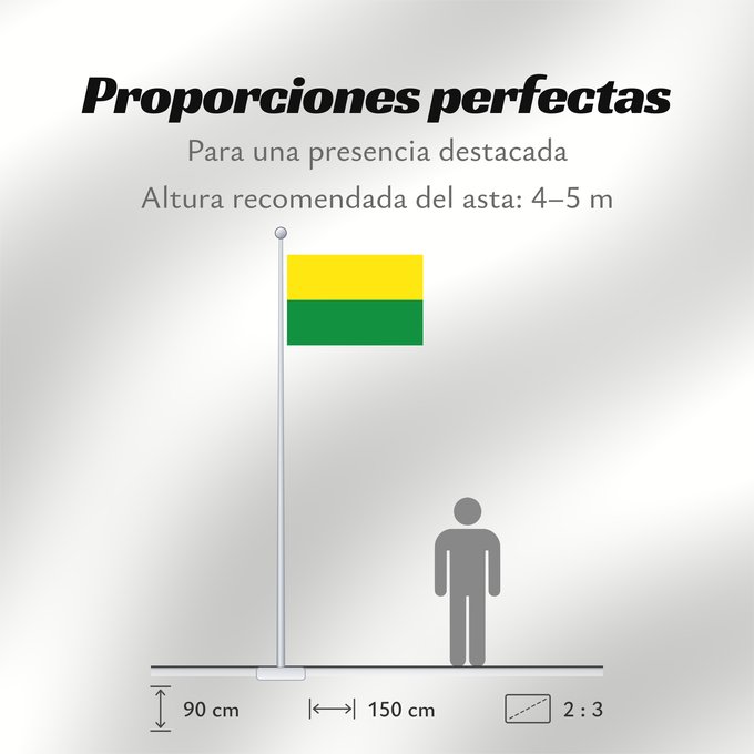 Proporciones de la bandera: Nariño	Nariño. Created by Fibonacci	Nariño. Hecha por Fibonacci