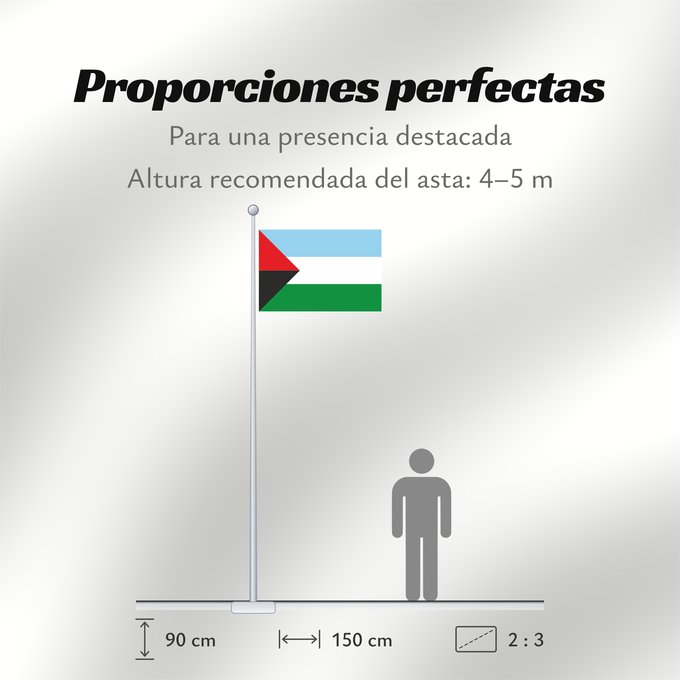 Proporciones de la bandera: Abrego Norte de Santander Abrego (Norte de Santander) Municipio de Abrego Norte de Santander