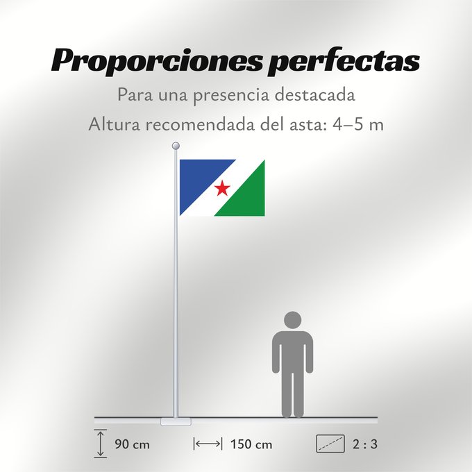 Proporciones de la bandera: Agua de Dios  Cundinamarca	Agua de Dios (Cundinamarca)	Municipio de Agua de Dios  Cundinamarca