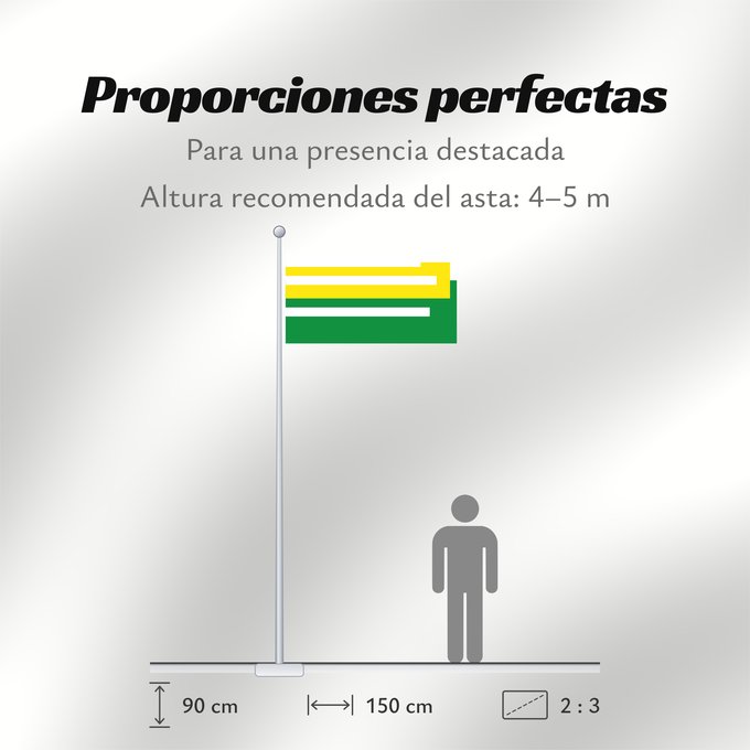 Proporciones de la bandera: Albán Cundinamarca Albán (Cundinamarca) Municipio de Albán Cundinamarca